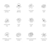 Birth Month Flower Ring-Gold